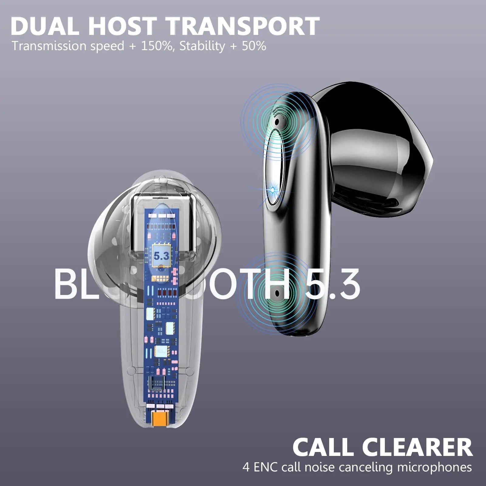 Wireless Earbuds with Bluetooth 5.3, 4 ENC Noise-Canceling Microphones, 40-Hour LED Display Charging Case, and IP7 Waterproof Design
